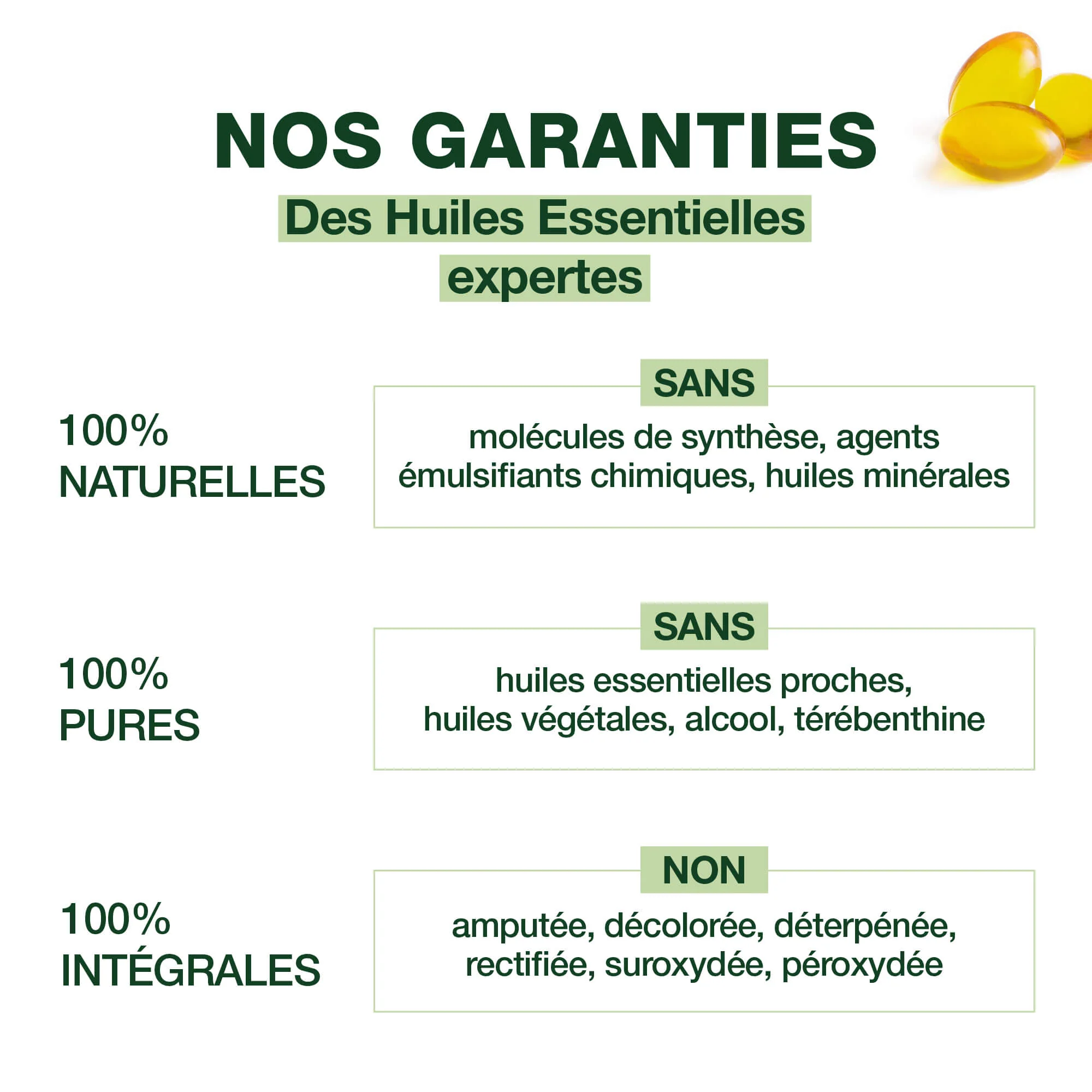 Oleocaps 1 - Capsules Voies respiratoires - Bio - Image 4